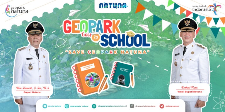 Read more about the article Geopark Goes to School 2022