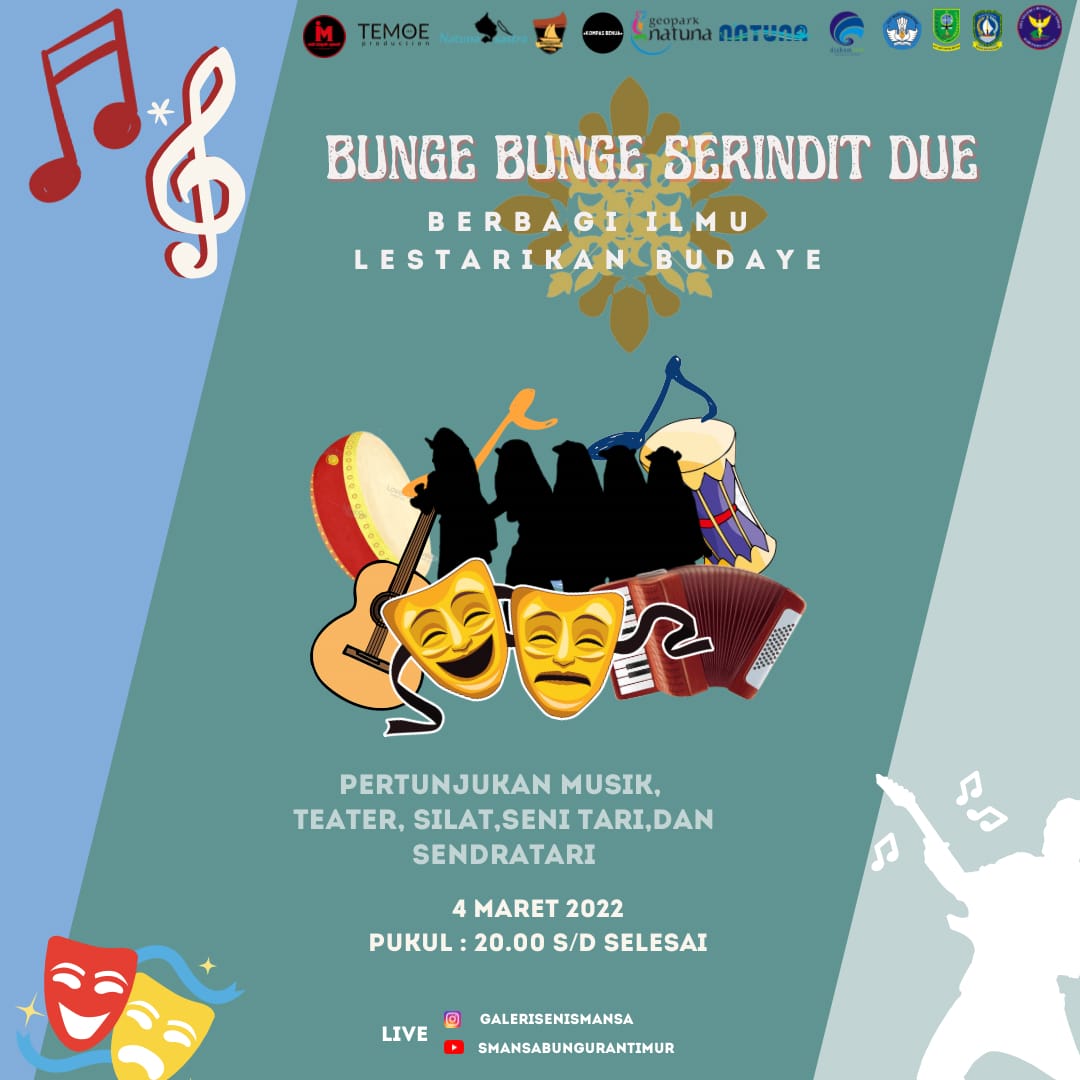 You are currently viewing Bunge-Bunge Serindit, Dari Pelajar yang Menolak Menjadi Tunabudaya